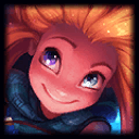 Zoe Zoe